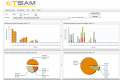 Telenia Software - TSAM Accouting & Monitoring Documentazione addebiti fisso e mobile / Monitoraggio reti TLC